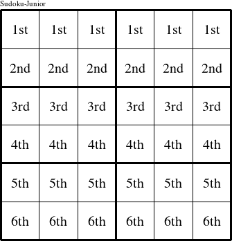 Each row is a group numbered as shown in this Albert figure.