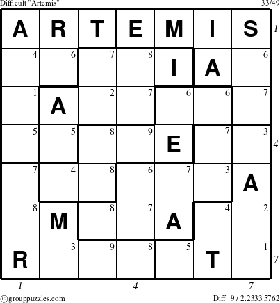 The grouppuzzles.com Difficult Artemis puzzle for  with all 9 steps marked