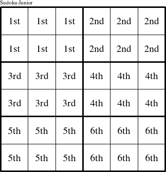 Each 3x2 rectangle is a group numbered as shown in this Barney figure.