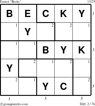 The grouppuzzles.com Easiest Becky puzzle for  with all 2 steps marked