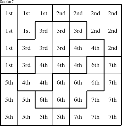 Each septomino is a group numbered as shown in this Bridget figure.