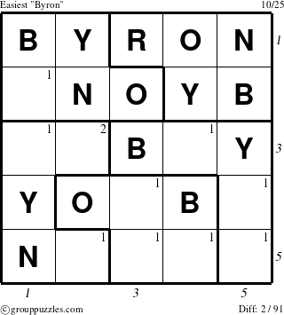 The grouppuzzles.com Easiest Byron puzzle for  with all 2 steps marked