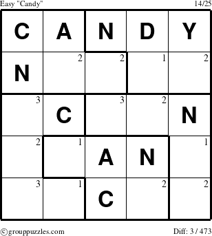 The grouppuzzles.com Easy Candy puzzle for  with the first 3 steps marked