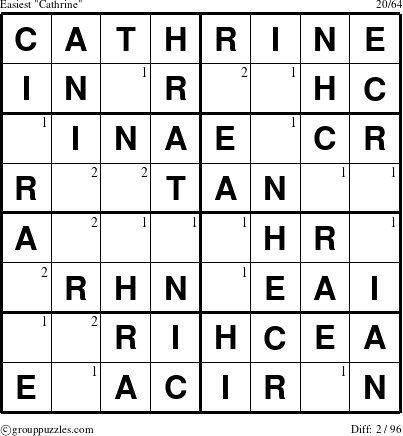 The grouppuzzles.com Easiest Cathrine puzzle for  with the first 2 steps marked