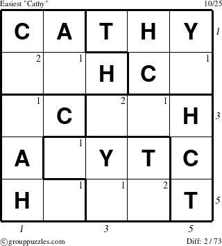 The grouppuzzles.com Easiest Cathy puzzle for , suitable for printing, with all 2 steps marked