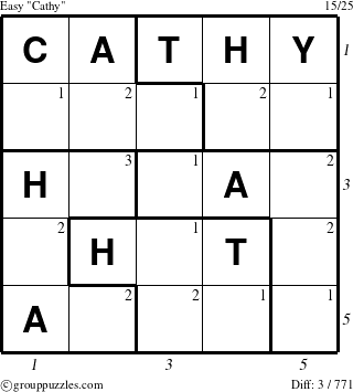 The grouppuzzles.com Easy Cathy puzzle for  with all 3 steps marked