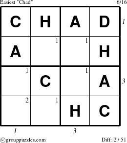 The grouppuzzles.com Easiest Chad puzzle for  with all 2 steps marked