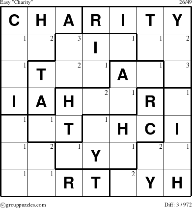 The grouppuzzles.com Easy Charity puzzle for  with the first 3 steps marked