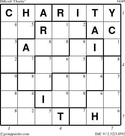 The grouppuzzles.com Difficult Charity puzzle for  with all 9 steps marked