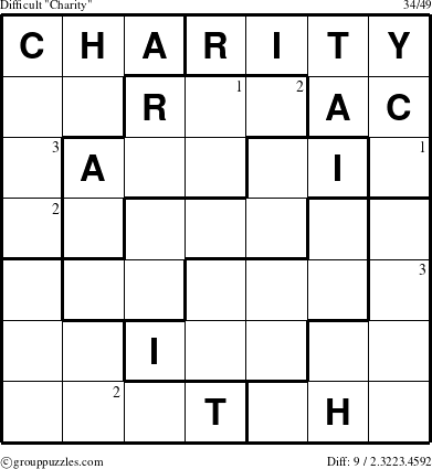 The grouppuzzles.com Difficult Charity puzzle for  with the first 3 steps marked