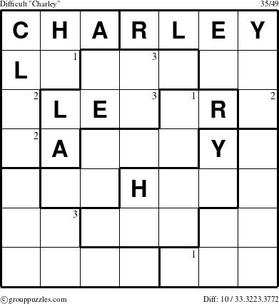 The grouppuzzles.com Difficult Charley puzzle for  with the first 3 steps marked