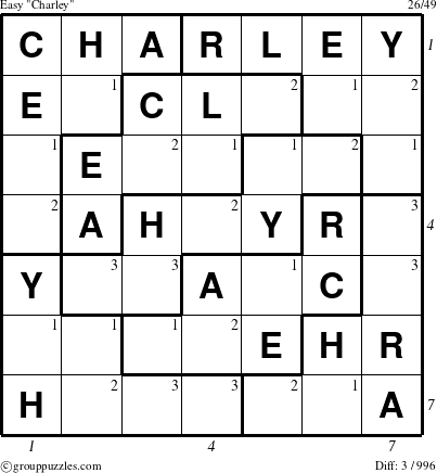 The grouppuzzles.com Easy Charley puzzle for  with all 3 steps marked