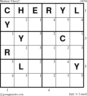 The grouppuzzles.com Medium Cheryl puzzle for  with all 5 steps marked