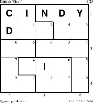 The grouppuzzles.com Difficult Cindy puzzle for  with all 7 steps marked