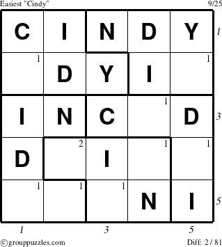 The grouppuzzles.com Easiest Cindy puzzle for , suitable for printing, with all 2 steps marked