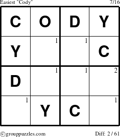 The grouppuzzles.com Easiest Cody puzzle for  with the first 2 steps marked