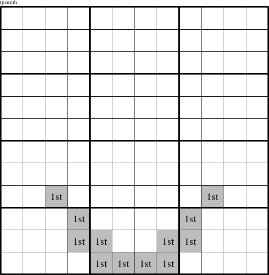 The elements that make up the smile are a group and are marked with '1st' in this Combustively figure.