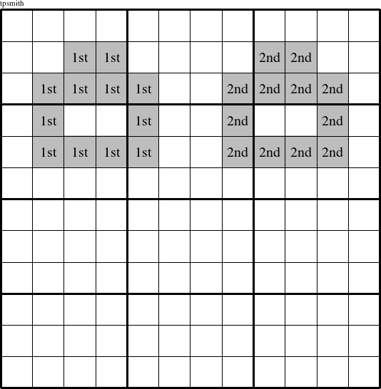 Each eye is a group numbered as shown in this Configurated figure.