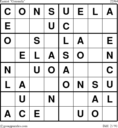 The grouppuzzles.com Easiest Consuela puzzle for 