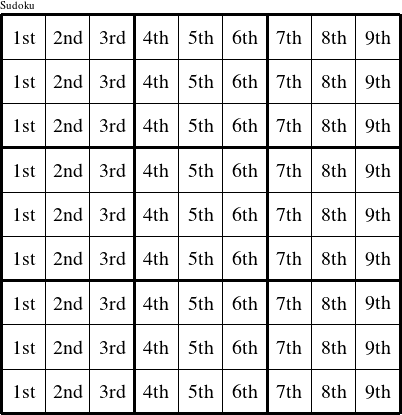 Each column is a group numbered as shown in this Creighton figure.