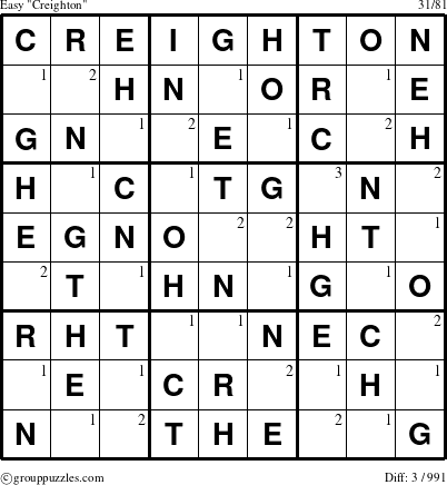 The grouppuzzles.com Easy Creighton puzzle for  with the first 3 steps marked