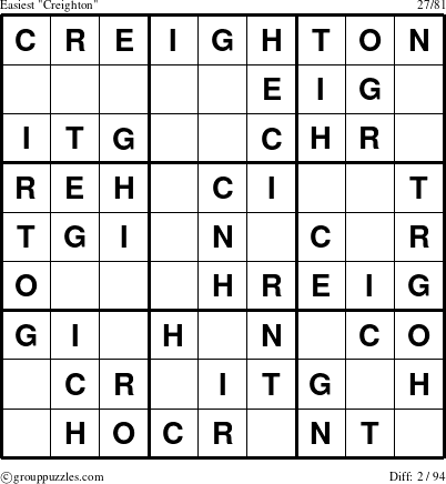 The grouppuzzles.com Easiest Creighton puzzle for 