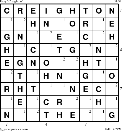 The grouppuzzles.com Easy Creighton puzzle for  with all 3 steps marked