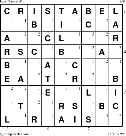 The grouppuzzles.com Easy Cristabel puzzle for  with all 3 steps marked