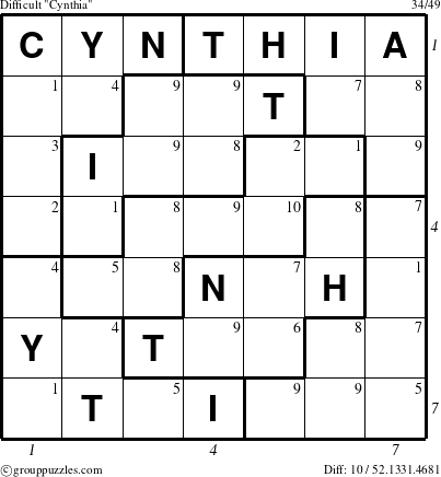 The grouppuzzles.com Difficult Cynthia puzzle for  with all 10 steps marked