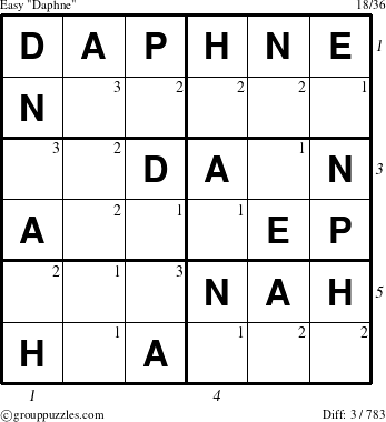 The grouppuzzles.com Easy Daphne puzzle for , suitable for printing, with all 3 steps marked