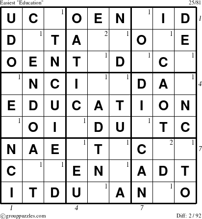 The grouppuzzles.com Easiest Education-r5 puzzle for  with all 2 steps marked