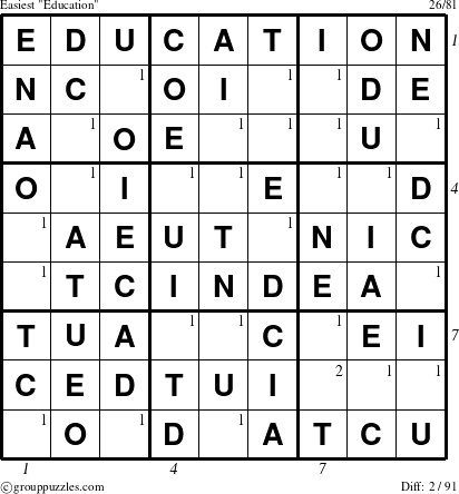 The grouppuzzles.com Easiest Education puzzle for , suitable for printing, with all 2 steps marked