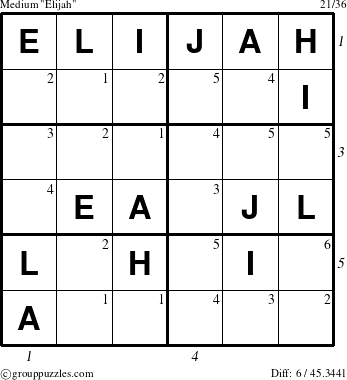 The grouppuzzles.com Medium Elijah puzzle for  with all 6 steps marked