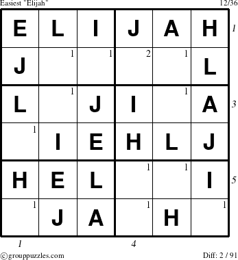 The grouppuzzles.com Easiest Elijah puzzle for , suitable for printing, with all 2 steps marked