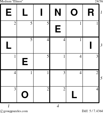 The grouppuzzles.com Medium Elinor puzzle for  with all 5 steps marked