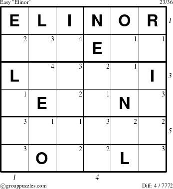 The grouppuzzles.com Easy Elinor puzzle for  with all 4 steps marked