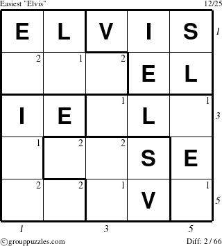 The grouppuzzles.com Easiest Elvis puzzle for  with all 2 steps marked