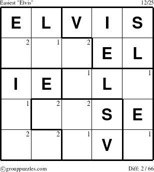 The grouppuzzles.com Easiest Elvis puzzle for  with the first 2 steps marked