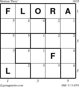 The grouppuzzles.com Medium Flora puzzle for  with all 5 steps marked