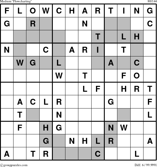 The grouppuzzles.com Medium Flowcharting puzzle for 