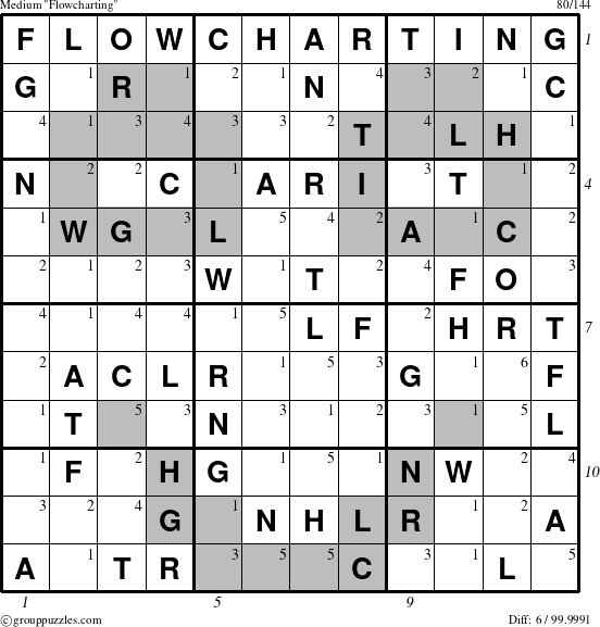 The grouppuzzles.com Medium Flowcharting puzzle for  with all 6 steps marked