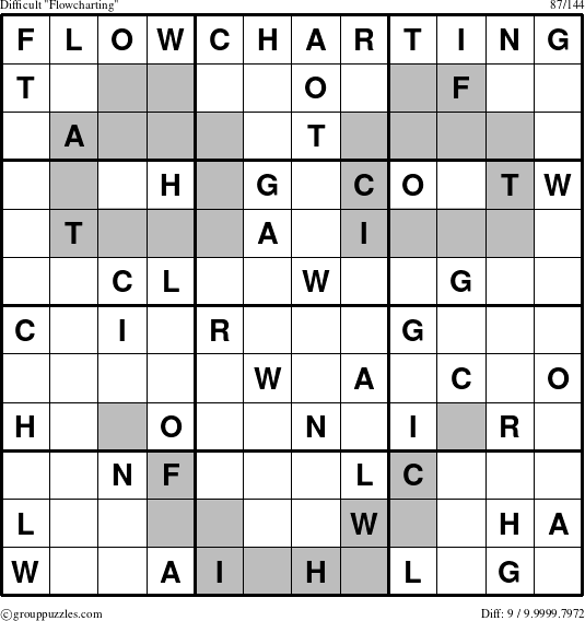 The grouppuzzles.com Difficult Flowcharting puzzle for 