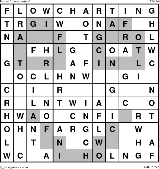 The grouppuzzles.com Easiest Flowcharting puzzle for 