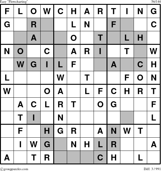 The grouppuzzles.com Easy Flowcharting puzzle for 