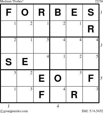 The grouppuzzles.com Medium Forbes puzzle for  with all 5 steps marked