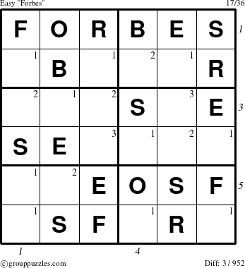 The grouppuzzles.com Easy Forbes puzzle for  with all 3 steps marked