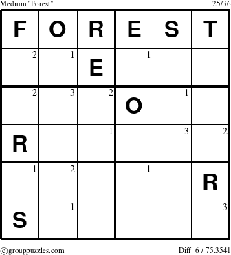 The grouppuzzles.com Medium Forest puzzle for  with the first 3 steps marked