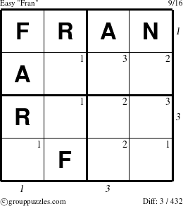 The grouppuzzles.com Easy Fran puzzle for  with all 3 steps marked