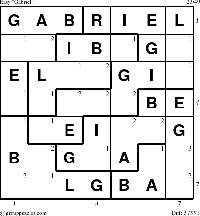 The grouppuzzles.com Easy Gabriel puzzle for  with all 3 steps marked