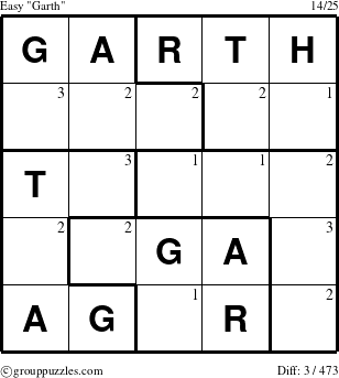 The grouppuzzles.com Easy Garth puzzle for  with the first 3 steps marked